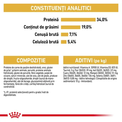 Constituenți analitici: proteină 34 %, grăsimi 19 %, cenușă brută 7,1 %, celuloză brută 5,4 %. Compoziție și aditivi nutriționali vizibili pentru hrană animală. Text complet în imagine.