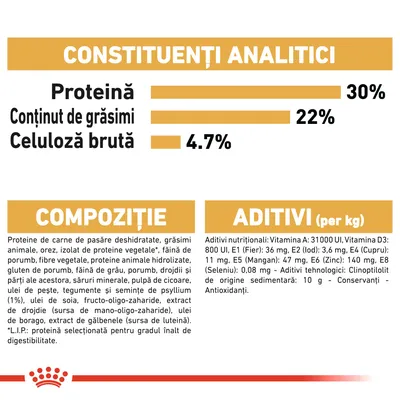 Constituenți analitici: proteină 30 %, grăsimi 22 %, celuloză brută 4,7 %. Compoziție: proteine de carne de pasăre, grăsimi animale, orez, izolat de proteine vegetale. Aditivi: vitamina A, D3, E1, E2, E4, E5, E6, E8.