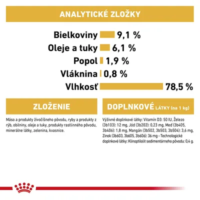 Analytické zložky: bielkoviny 9,1 %, oleje a tuky 6,1 %, popol 1,9 %, vláknina 0,8 %, vlhkosť 78,5 %. Zloženie: mäso, ryby, obilniny, oleje, minerály, zelenina, kvasnice. Doplnkové látky uvedené.