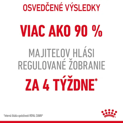 Osvedčené výsledky: viac ako 90 % majiteľov hlási regulované žobranie za 4 týždne. Interná štúdia spoločnosti ROYAL CANIN.