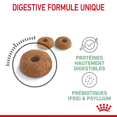 Croquettes en forme d’anneau, texte : DIGESTIVE FORMULE UNIQUE, PROTÉINES HAUTEMENT DIGESTIBLES, PRÉBIOTIQUES (FOS) & PSYLLIUM, logo Royal Canin visible.