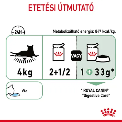 Etetési útmutató 4 kg-os macskának: napi 2 és fél tasak vagy 1 tasak + 33 g száraztáp. Metabolizálható energia: 847 kcal/kg. Víz biztosítása szükséges. ROYAL CANIN Digestive Care.
