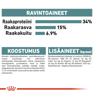 Ravintoaineet: raakaproteiini 34 %, raakarasva 15 %, raakakuitu 6,9 %. Koostumus ja lisäaineet: siipikarjanvalkuainen, kasvivalkuaisuute, vitamiinit, kivennäisaineet. Katso tarkemmat tiedot kuvasta.