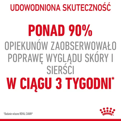 Udowodniona skuteczność: ponad 90% opiekunów zaobserwowało poprawę wyglądu skóry i sierści w ciągu 3 tygodni. *Badanie własne ROYAL CANIN