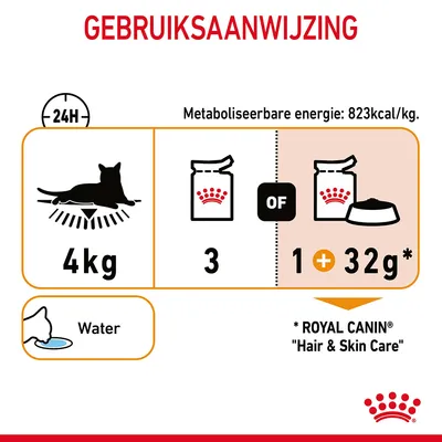Gebruiksaanwijzing: kat 4 kg, dagelijks 3 blikken of 1 blik plus 32 g droogvoer. Metaboliseerbare energie: 823 kcal/kg. Water aanbieden. Royal Canin Hair & Skin Care.