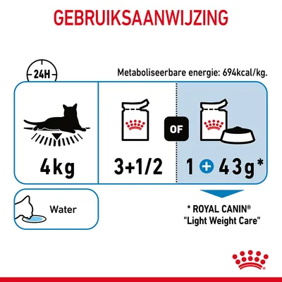 Gebruiksaanwijzing voor kat van 4 kg: dagelijks 3,5 porties natvoer of 1 portie natvoer plus 43 g droogvoer. Metaboliseerbare energie: 694 kcal/kg. Water altijd beschikbaar.