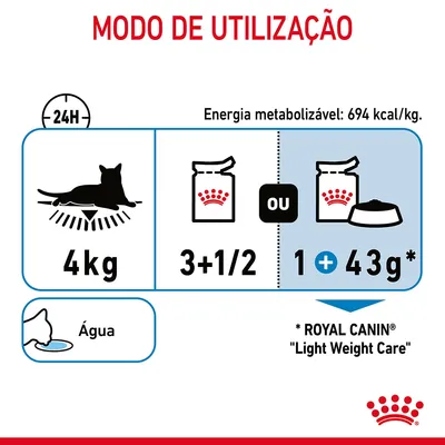 Modo de utilização Royal Canin Light Weight Care: para gato de 4 kg, dar 3+1/2 saquetas ou 1 saqueta mais 43 g de ração seca por dia. Energia metabolizável: 694 kcal/kg. Água disponível.