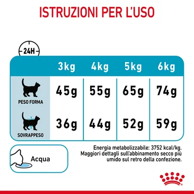 Tabella istruzioni per l’uso: dosi giornaliere per gatti 3–6 kg, peso forma 45–74 g, sovrappeso 36–59 g. Energia metabolizzabile 3752 kcal/kg. Acqua consigliata.