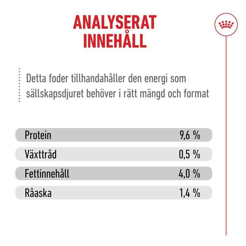 Royal Canin Ageing 11+ i sås