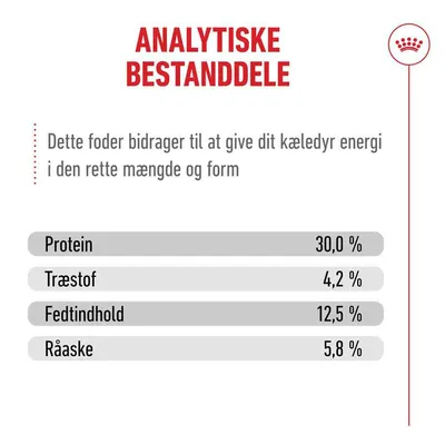 Royal Canin Sterilised Ageing 11+