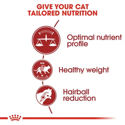 Image lists benefits: optimal nutrient profile, healthy weight, and hairball reduction for cats. Text reads 'Give your cat tailored nutrition.'
