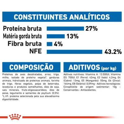 Constituintes analíticos: proteína bruta 27 %, matéria gorda bruta 13 %, fibra bruta 4 %, NFE 43,2 %. Composição e aditivos detalhados, incluindo vitaminas, minerais e ingredientes principais.