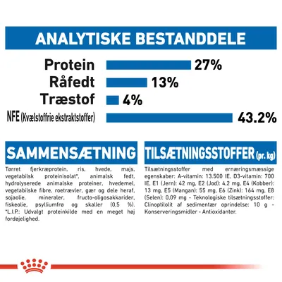 Analytiske bestanddele: protein 27 %, råfedt 13 %, træstof 4 %, NFE 43,2 %. Sammensætning og tilsætningsstoffer pr. kg er oplyst med detaljeret tekst om ingredienser og næringsstoffer.