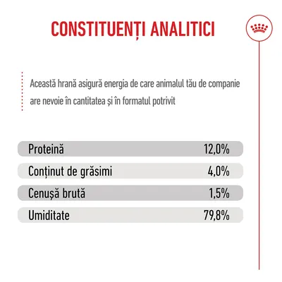 Componente analitice: proteină 12,0%, conținut de grăsime 4,0%, cenușă brută 1,5%, umiditate 79,8%. Componente analitice: proteină 12,0%, conținut de grăsime 4,0%, cenușă brută 1,5%, umiditate 79,8%.