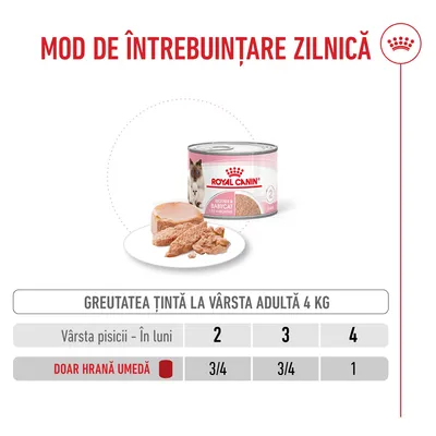 Tabel de hrănire pentru Royal Canin Mother & Babycat hrană umedă: La 2 și 3 luni, câte 3/4 conservă, la 4 luni, 1 conservă zilnic pentru pisici cu greutatea țintă de 4 kg. Tabel de hrănire pentru Royal Canin Mother & Babycat hrană umedă: La 2 și 3 luni, câte 3/4 conservă, la 4 luni, 1 conservă zilnic pentru pisici cu greutatea țintă de 4 kg.