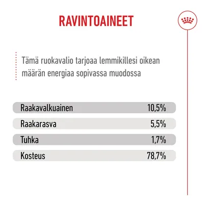 Royal Canin Mother & Babycat Ultra Soft Mousse