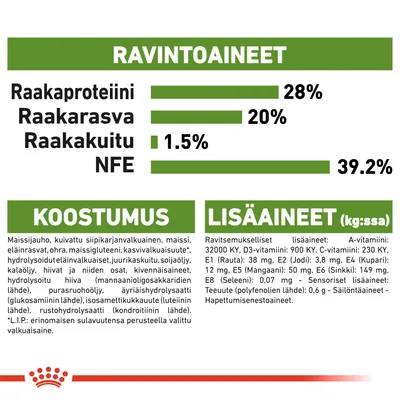 Ravintoaineet: raakaproteiini 28 %, raakarasva 20 %, raakakuitu 1,5 %, NFE 39,2 %. Koostumus ja lisäaineet lueteltu: mm. maissijauho, siipikarjanvalkuainen, vitamiinit, kivennäisaineet.