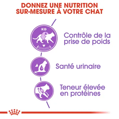 Donnez une nutrition sur-mesure à votre chat. Contrôle de la prise de poids, santé urinaire, teneur élevée en protéines.