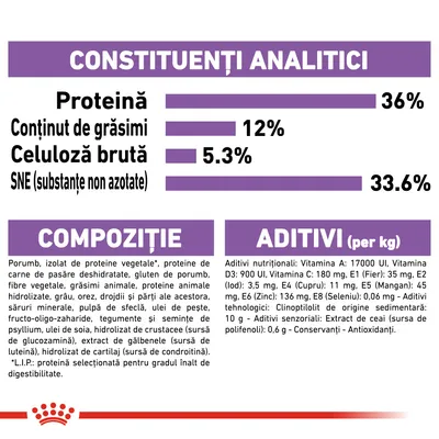 Constituenți analitici: proteină 36 %, grăsimi 12 %, celuloză brută 5,3 %, SNE 33,6 %. Compoziție: porumb, proteine vegetale, carne pasăre, grăsimi animale. Aditivi: vitamine, minerale, antioxidanți.