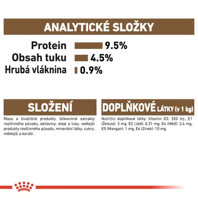 Analytické složky: protein 9,5 %, obsah tuku 4,5 %, hrubá vláknina 0,9 %. Složení: maso a živočišné produkty, obiloviny, oleje a tuky. Doplňkové látky: vitamín D3, železo, jód, měď, mangan, zinek.