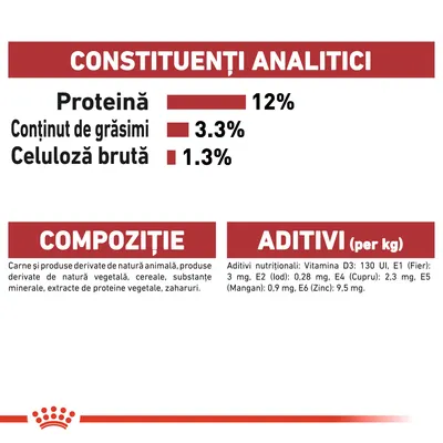 Constituenți analitici: proteină 12 %, grăsimi 3,3 %, celuloză brută 1,3 %. Compoziție: carne, produse animale și vegetale, cereale, minerale, zaharuri. Aditivi: vitamina D3, fier, iod, cupru, mangan, zinc.