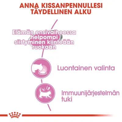 Anna kissanpennullesi täydellinen alku. Elämän ensivaiheessa helpompi siirtyminen kiinteään ruokaan. Luontainen valinta. Immuunijärjestelmän tuki.