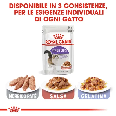 Royal Canin Sterilised 85 g, disponibile in tre consistenze: morbido patè, salsa e gelatina. Testo: Disponibile in 3 consistenze, per le esigenze individuali di ogni gatto.