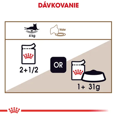 Dávkovanie pre mačku 4 kg: 2 a pol vrecúška alebo 1 vrecúško a 31 g suchého krmiva. Pridať vodu. Značka Royal Canin viditeľná na obale.
