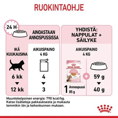 Ruokintaohje kissalle: annospusseja 4–3 kpl päivässä (ikä 6–12 kk, aikuispaino 4 kg) tai yhdistä 1 annospussi 85 g + nappuloita 59–40 g. Muuntokelpoinen energia 790 kcal/kg.
