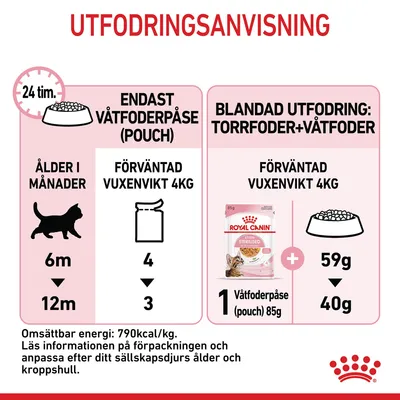 Utfodringsanvisning för katt: endast våtfoder 4 påsar vid 6 mån, 3 vid 12 mån; blandad utfodring 1 våtfoderpåse plus 59 g torrfoder vid 6 mån, 40 g vid 12 mån. Förväntad vuxenvikt 4 kg.
