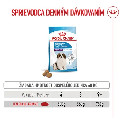 Royal Canin Giant Puppy Royal Canin Giant Puppy