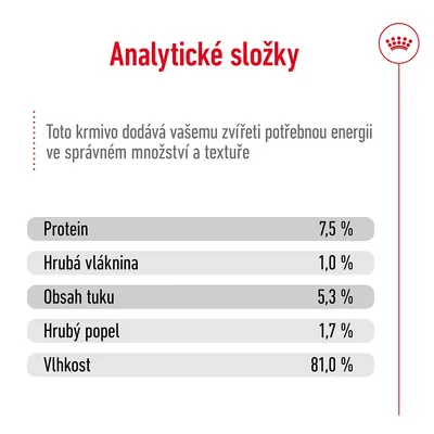 Analytické složky: protein 7,5 %, hrubá vláknina 1,0 %, obsah tuku 5,3 %, hrubý popel 1,7 %, vlhkost 81,0 %