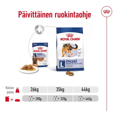 Päivittäinen ruokintaohje Royal Canin Maxi Adult L:lle: koiran paino 26 kg – 1 annos + 290 g, 35 kg – 1 annos + 370 g, 44 kg – 1 annos + 445 g. Pakkauskuvat näkyvissä.