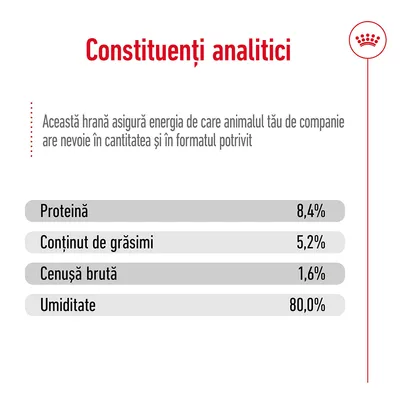 Constituenți analitici: proteină 8,4 %, conținut de grăsimi 5,2 %, cenușă brută 1,6 %, umiditate 80,0 %. Text suplimentar despre energie și format potrivit pentru animale de companie.