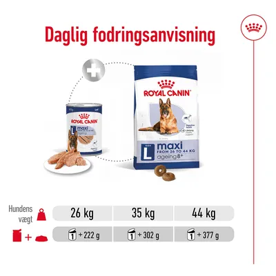 Daglig fodringsanvisning for Royal Canin Maxi Ageing 8+ til hunde: 26 kg – 222 g, 35 kg – 302 g, 44 kg – 377 g. Viser både tør- og vådfoder samt produktnavne.