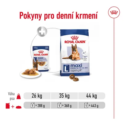 Pokyny pro denní krmení Royal Canin Maxi Ageing 8+: pro psa 26 kg 1 kapsička + 288 g, 35 kg 1 kapsička + 368 g, 44 kg 1 kapsička + 443 g.