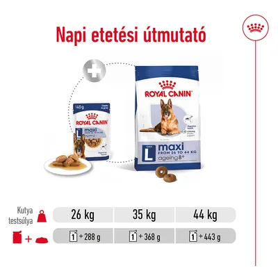 Napi etetési útmutató Royal Canin Maxi Ageing 8+ kutyatápra: 26 kg-hoz 1 tasak + 288 g, 35 kg-hoz 1 tasak + 368 g, 44 kg-hoz 1 tasak + 443 g száraz táp.