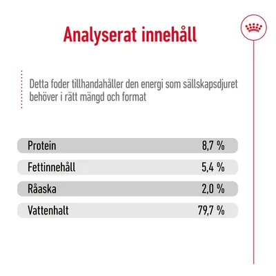 Analyserat innehåll: Protein 8,7 %, Fettinnehåll 5,4 %, Råaska 2,0 %, Vattenhalt 79,7 %. Text: Detta foder tillhandahåller den energi som sällskapsdjuret behöver i rätt mängd och format.