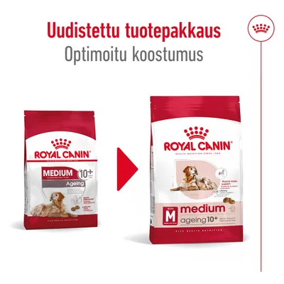 Royal Canin Medium Ageing 10+ koiranruoka, uudistettu tuote- ja pakkaus. Teksti: Uudistettu tuotepakkaus, Optimoitu koostumus. Kaksi erilaista pakkausta vierekkäin.