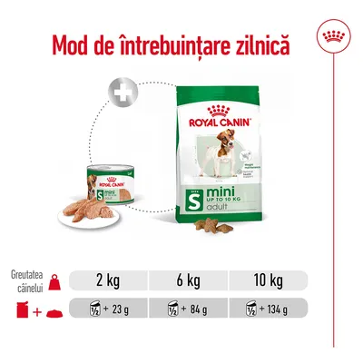 Mod de întrebuințare zilnică Royal Canin Mini Adult: pentru câini de 2 kg, 6 kg și 10 kg, combinație de ½ conservă plus 23 g, 84 g sau 134 g hrană uscată, tabel dozaj inclus.