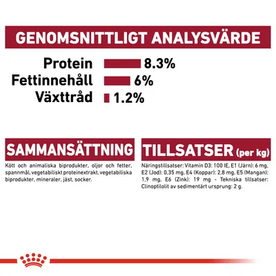 Genomsnittligt analysvärde: protein 8,3 %, fettinnehåll 6 %, växttråd 1,2 %. Sammansättning: kött och animaliska biprodukter, oljor, fetter, spannmål m.m. Tillsatser per kg anges.