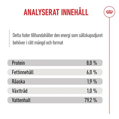Royal Canin X-Small Puppy i sås