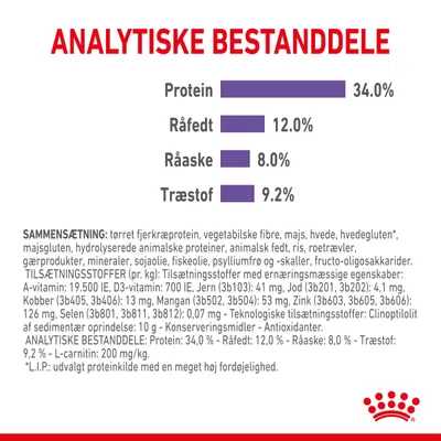 Analytiske bestanddele: Protein 34,0 %, Råfedt 12,0 %, Råaske 8,0 %, Træstof 9,2 %. Sammensætning og tilsætningsstoffer er listet med detaljerede værdier.