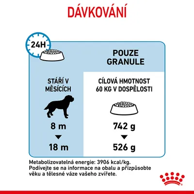 Dávkování: pouze granule pro psa, stáří 8–18 měsíců, cílová hmotnost 60 kg v dospělosti, denní dávka 742 g až 526 g. Metabolizovatelná energie: 3906 kcal/kg.
