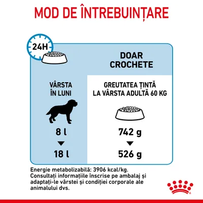 Instrucțiuni de hrănire: vârstă 8–18 luni, doar crochete. Greutatea țintă la adult 60 kg: 742 g scade la 526 g pe zi. Energie metabolizabilă: 3906 kcal/kg.