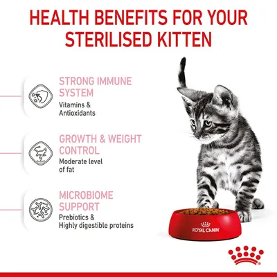 Text på engelska: Health benefits for your sterilised kitten. Strong immune system, growth & weight control, microbiome support. Royal Canin-skål med kattunge bredvid.