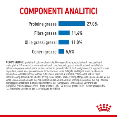 Componenti analitici: proteina grezza 27,0 %, fibra grezza 11,4 %, oli e grassi grezzi 11,0 %, ceneri grezze 5,5 %. Testo dettagliato su composizione e additivi visibile.