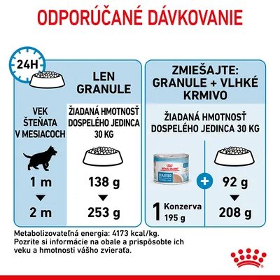 Odporúčané dávkovanie pre šteňatá: len granule 1–2 mesiace 138–253 g, alebo zmiešané s 1 konzervou 195 g a granulami 92–208 g. Metabolizovateľná energia 4173 kcal/kg.