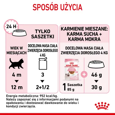 Sposób użycia karmy Royal Canin Kitten: tylko saszetki – 3 do 2,5 dziennie dla kota 4–12 miesięcy; karmienie mieszane – 1 saszetka 85 g plus 46–30 g suchej karmy dla kota 4 kg.