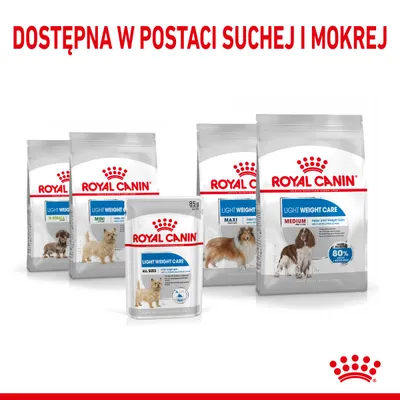 Royal Canin Light Weight Care dla psów, dostępna w postaci suchej i mokrej. Widoczne opakowania: X-Small, Mini, Maxi, Medium, All Sizes 85 g.